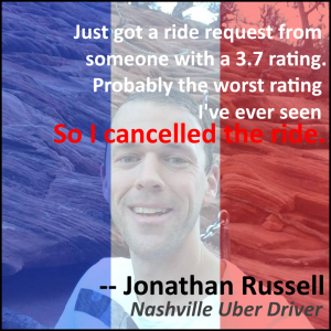 meme with border russel cancels rides