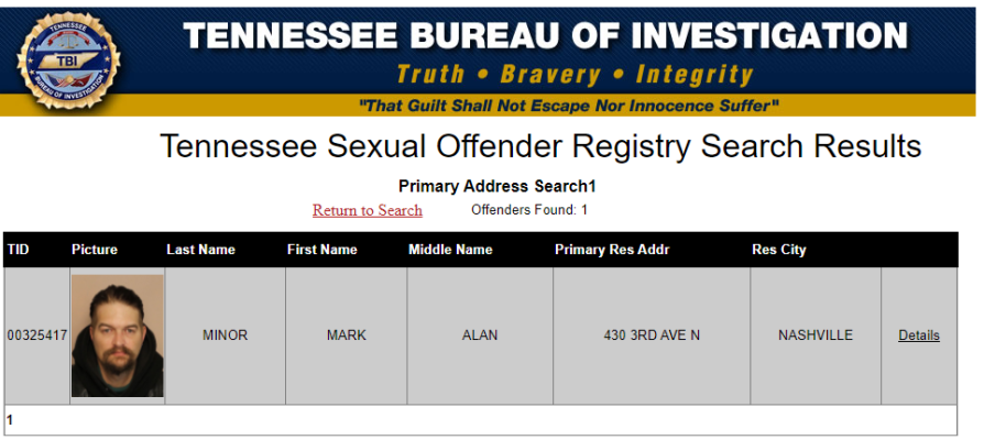 Mark Minor Sex Offender Registration (Source TBI)